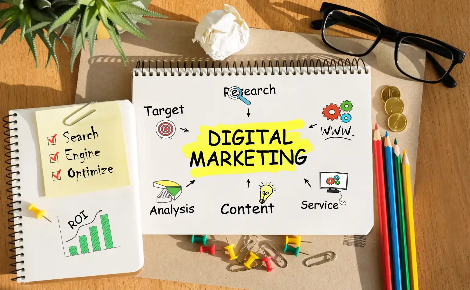 Marketing digital: qué es y para qué sirve
